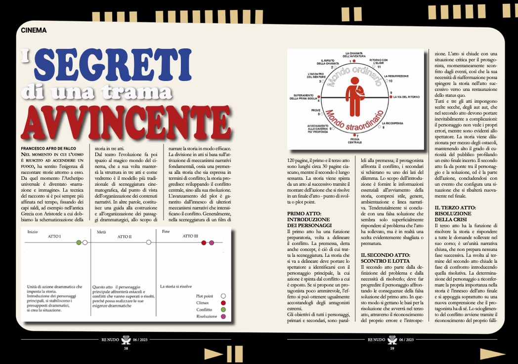 rivista re nudo numero 2 pagina 6