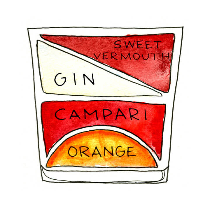 Negroni ecco la storia 1